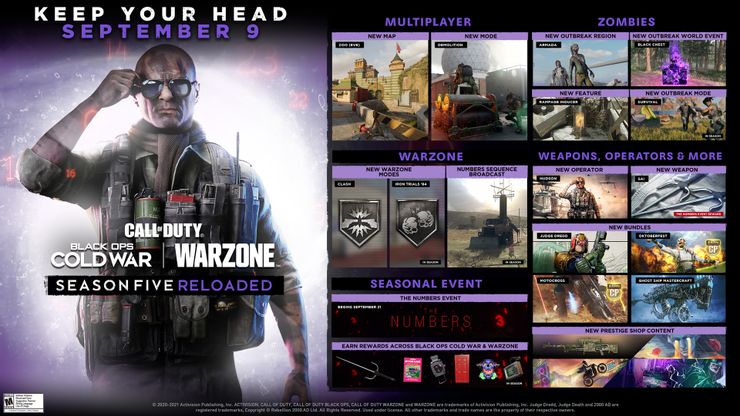 الإعلان عن محتويات جديدة بالموسم الخامس للعبتي Call of Duty Black Ops Cold War و Warzone