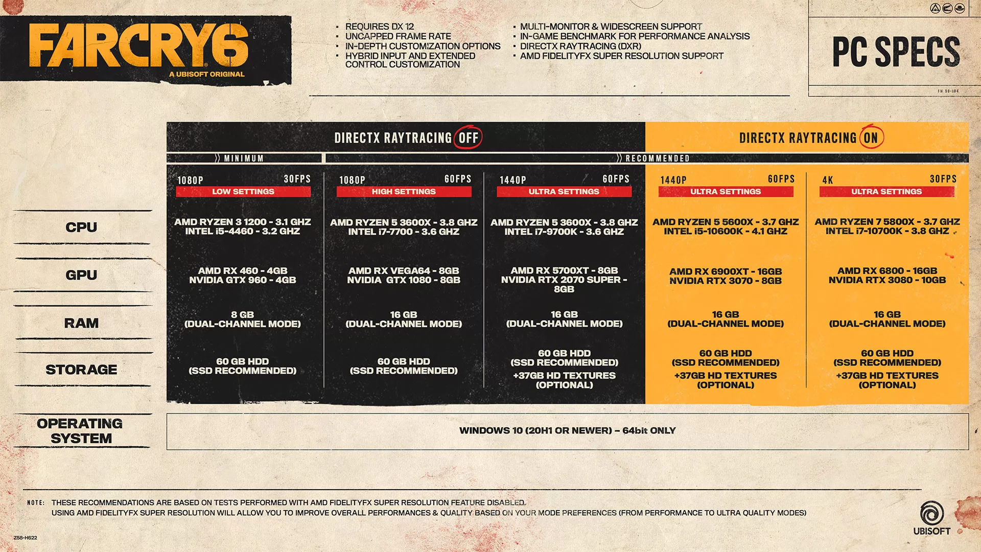الكشف عن متطلبات تشغيل نسخة الحاسب للعبة Far Cry 6